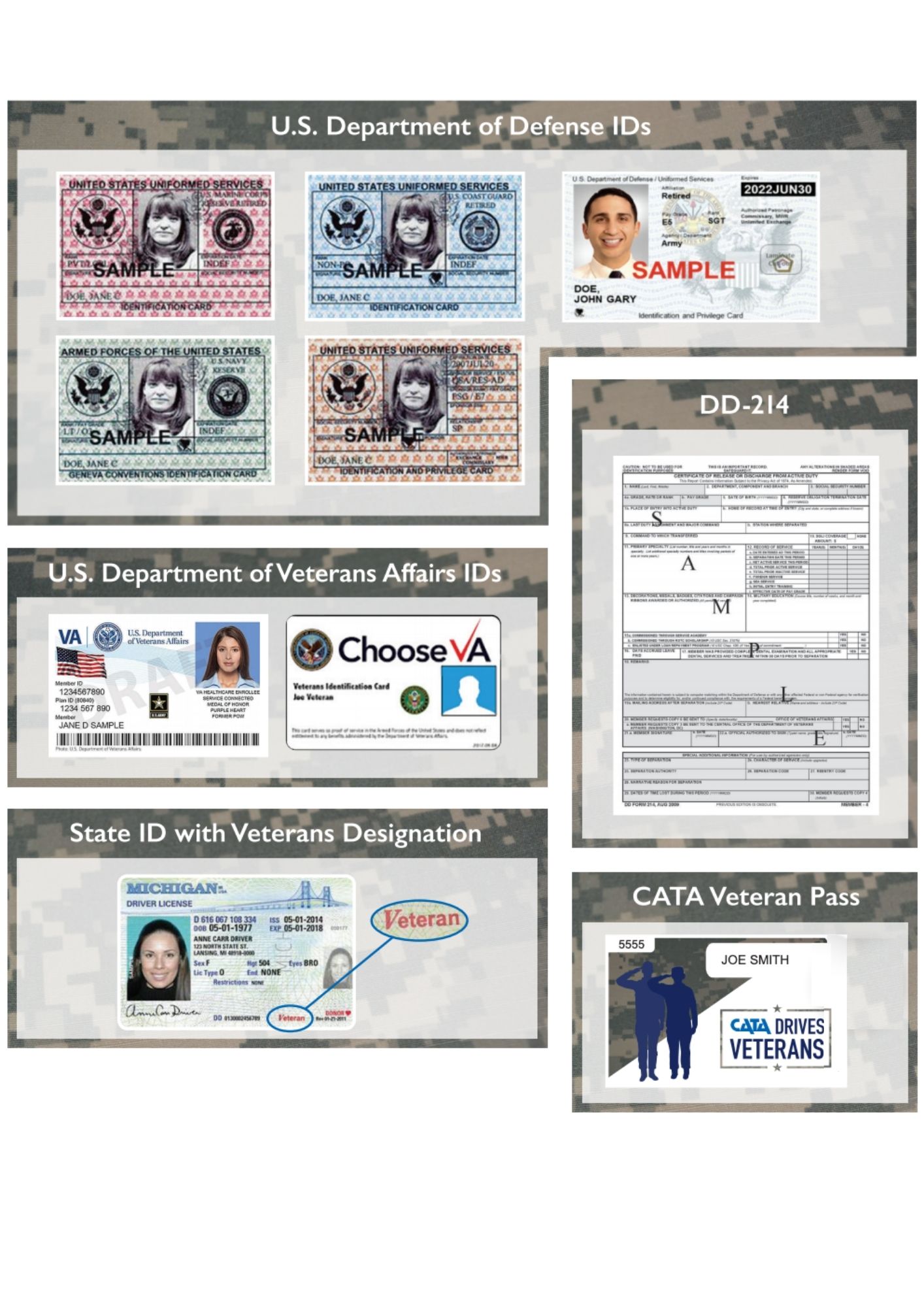 Acceptable forms of ID: US Department of Defense IDs, DD-214, US Department of Veterans Affairs ID, State ID with Veterans Designation, CATA Veterans Pass